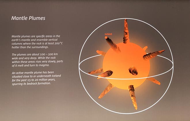 lava center mantel plume