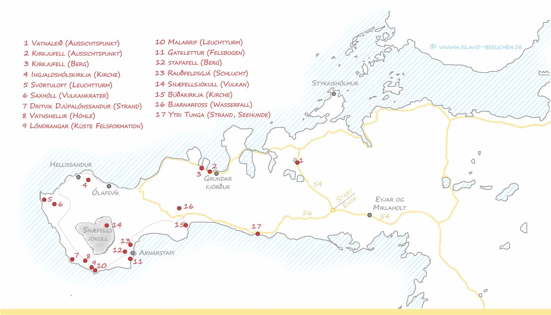 Island 17 Highlights der Snæfellsnes Halbinsel
