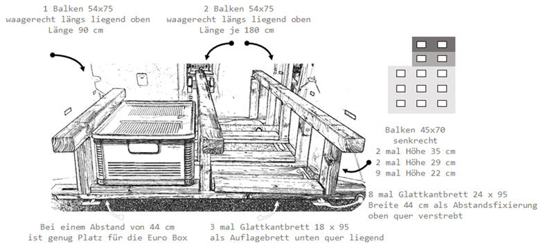 Toyota Land Cruiser Umbau zum Camper - Konstruktionsplan