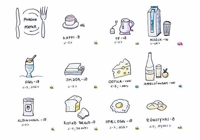 Der Wortschatz rund um das isl&auml;ndische Fr&uuml;hst&uuml;ck
