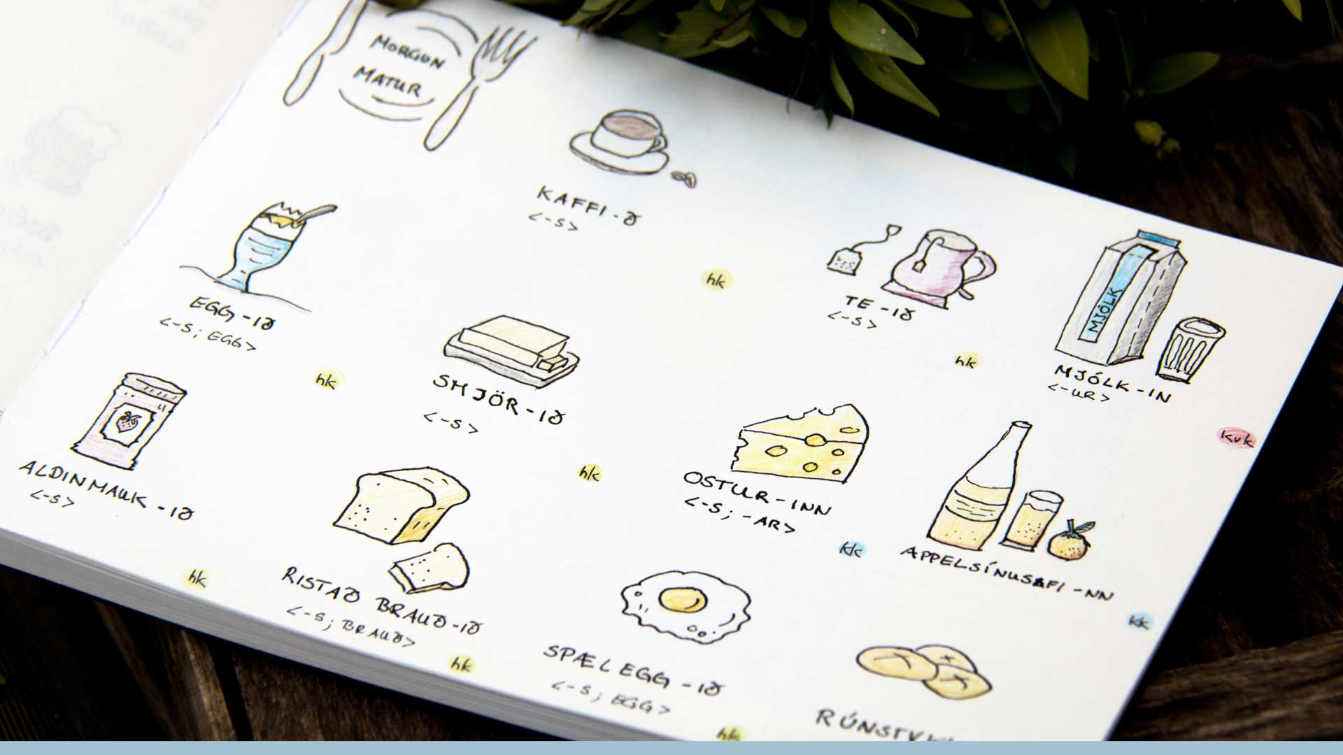 Frühstück in Island | Wortschatz | Rezepte | Aussprache