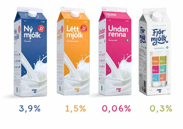 4 Sorten Frischmilch
